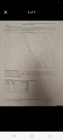Spațiu comercial, în Olteni