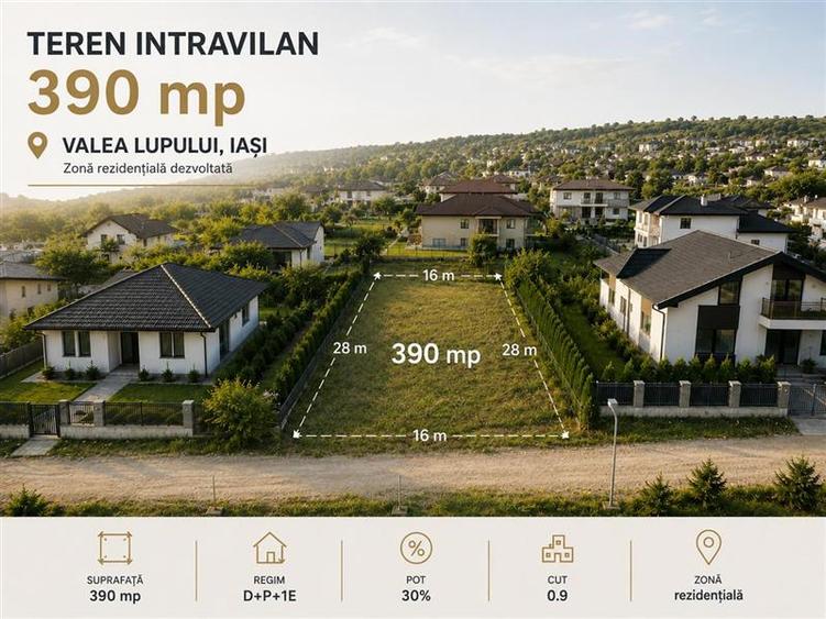 Teren intravilan de 410 mp, în Popas Păcurari