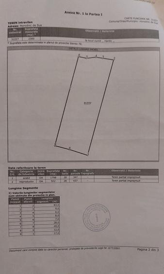 Spațiu comercial, în Horodnic