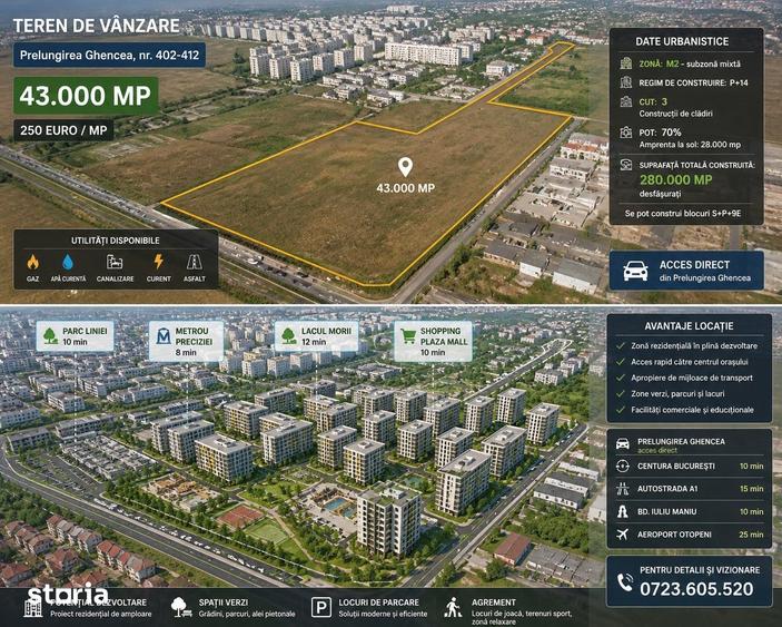 Teren de 43000 mp, în Prelungirea Ghencea