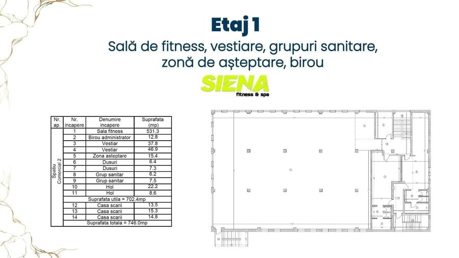 Spațiu comercial, de 1,681 mp, în Central