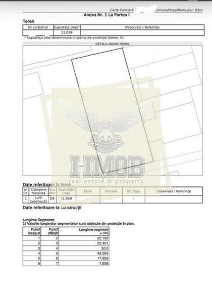 Teren Construcții intravilan de 11059 mp, în Industrial Vest