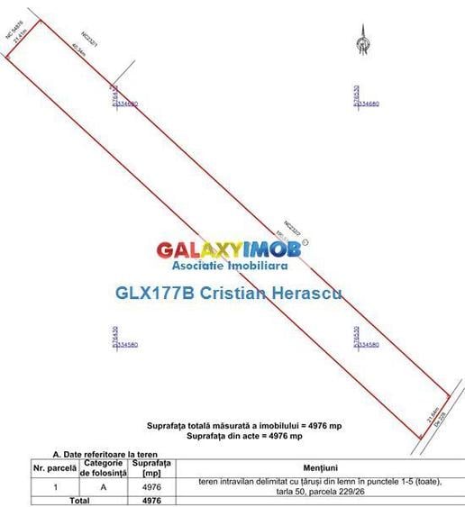 Teren intravilan industrial 4976 mp Chitila Str Oxigenului - 2