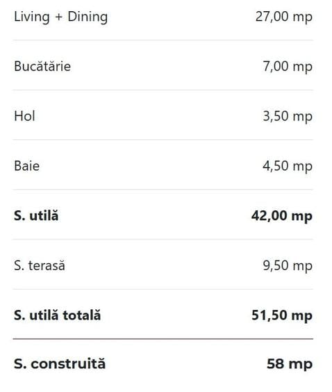 Apartament cu 2 camere în Aviației
