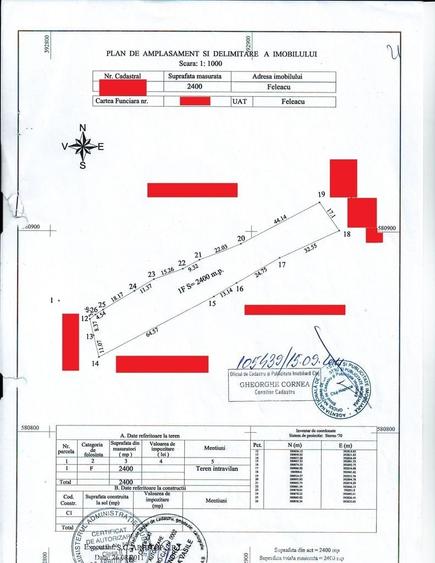 Spațiu comercial, în Feleacu