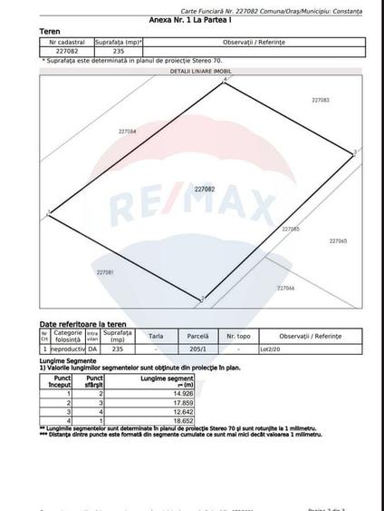 Teren Construcții intravilan de 235 mp, în Exterior Vest