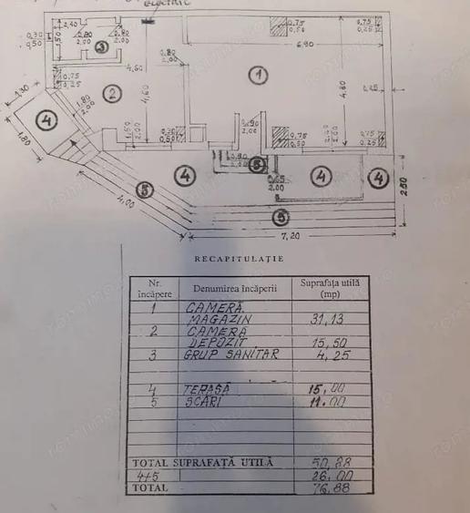 Spațiu comercial, de 76 mp, în Central