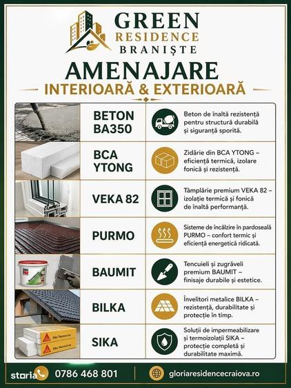 Garsonieră decomandată în Bran