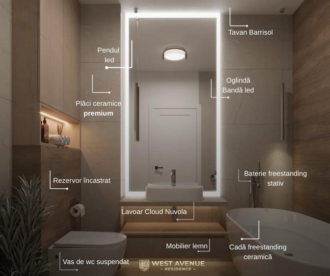 2 Camere Tip Studio | Parc Privat de 6.000 mp | West Avenue Residence - 6