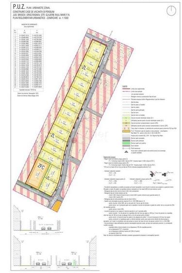 Teren Construcții intravilan de 1000 mp, în Glăjărie