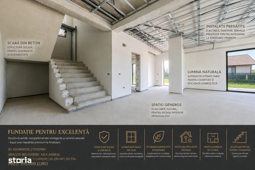 Casă cu 4 camere în Snagov