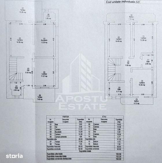 Casă cu 5 camere cu Teren 260 Mp în Soarelui
