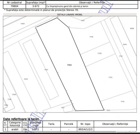 Casă cu 1 camere cu Teren 2022 Mp în Blaj