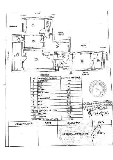 Apartament cu 3 camere decomandat în Sud