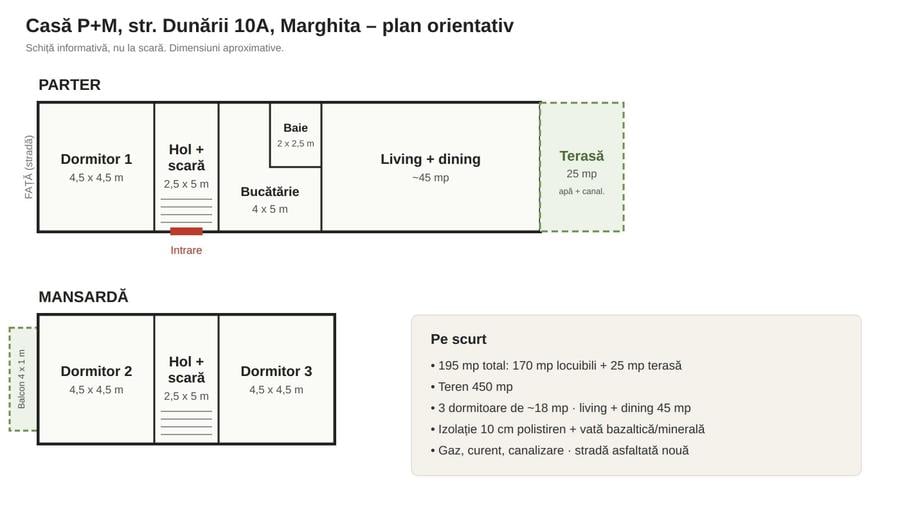 Casă cu 4 camere în Central