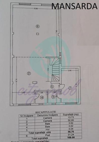 Casă individuală cu 10 camere cu Canalizare în P-ța Muncii
