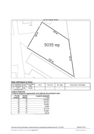 Teren Construcții intravilan de 5035 mp, în Drumul Taberei
