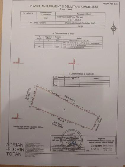 Teren de 3687 mp, în Podu Nărujei