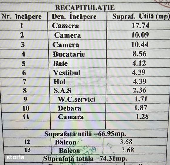 Apartament cu 3 camere decomandat în Militari
