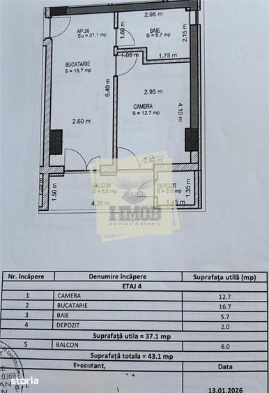 Apartament nou in exclusivitate 2 camere balcon parcare Dedeman - 11