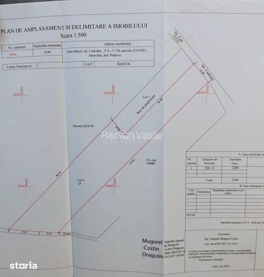 Teren situat in Baicoi, in vecinatatea Targului, pretabil pentru desti