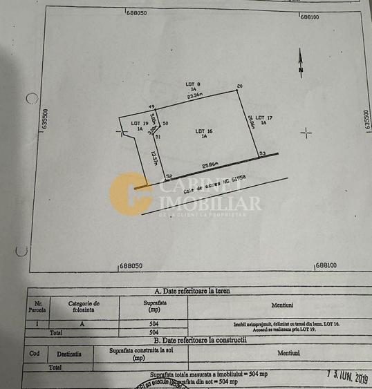 Teren Construcții de 1082 mp, în Valea Lupului