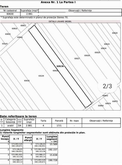 Teren Construcții intravilan de 13647 mp, în Buftea