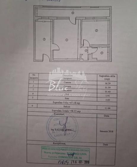 Spitalul de boli infectioase -Bdul Ferdinand -Apartament   2 cam - 7