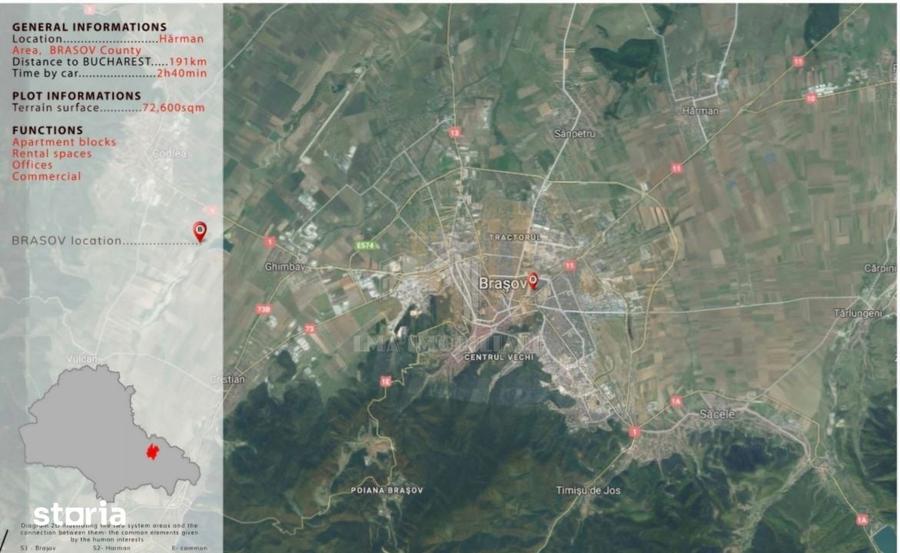 Teren de 72000 mp, în Hărman