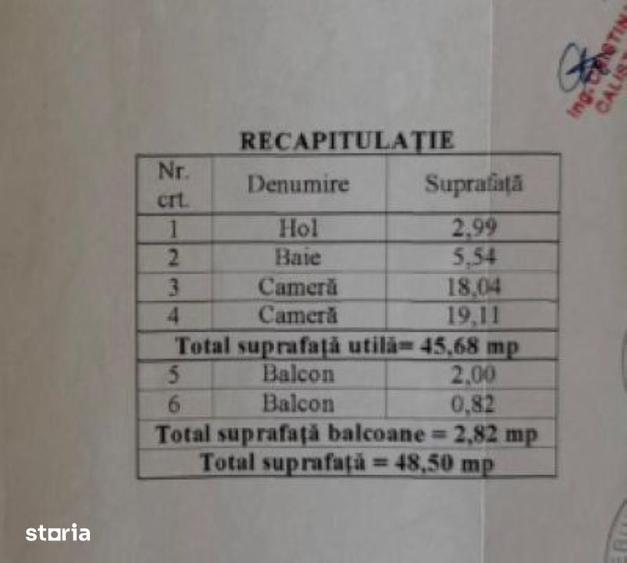 Apartament cu 2 camere în Centrul Istoric