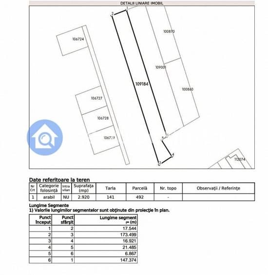 Teren Construcții intravilan de 2920 mp, în Ghermănești