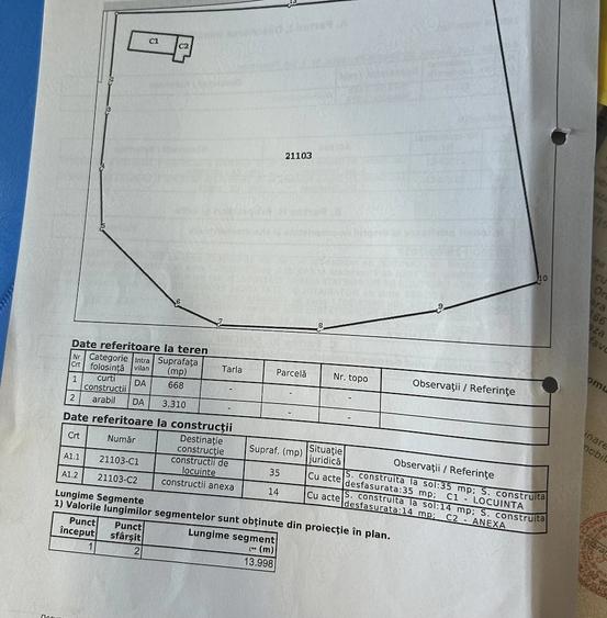Teren de 3978 mp, în Săceni