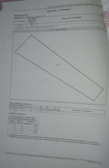 Teren Construcții intravilan de 900 mp, în Exterior Nord