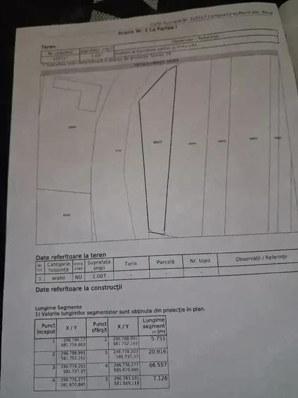 Teren de 4000 mp, în Periferie