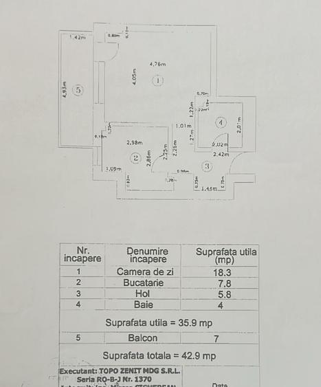 Garsonieră decomandată în Parcul Carol