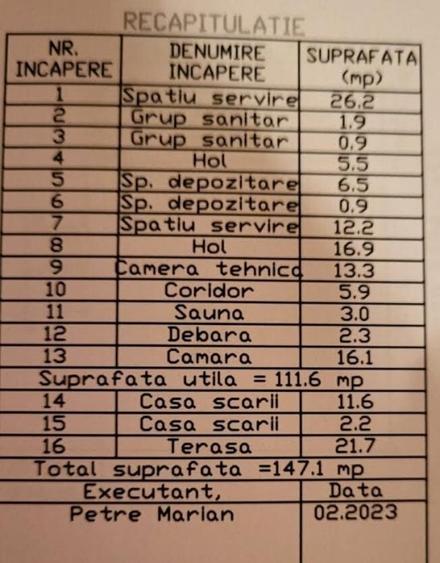 Spațiu comercial, de 112 mp, în Aviatorilor