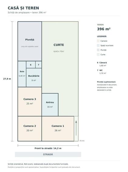 Teren Construcții intravilan de 396 mp, în Central