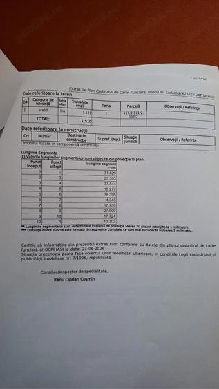 Teren de 1510 mp, în Tătăruși