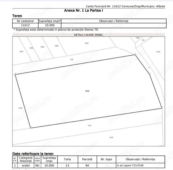 Teren de 10000 mp, în Exterior Vest