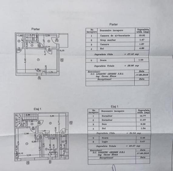Casă cu 3 camere cu Teren 55 Mp în Ghencea