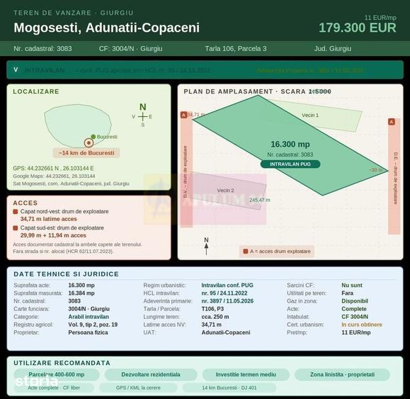 Teren de 16300 mp, în Adunații-Copăceni