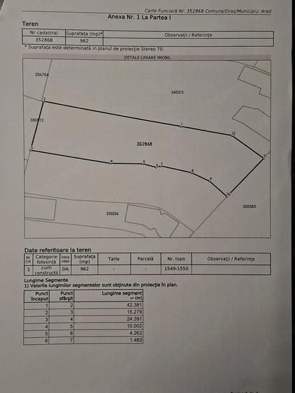 Proprietar Teren intravilan 962 mp, Aradul Nou, Str. Muncii, toate utilita?ile - 1