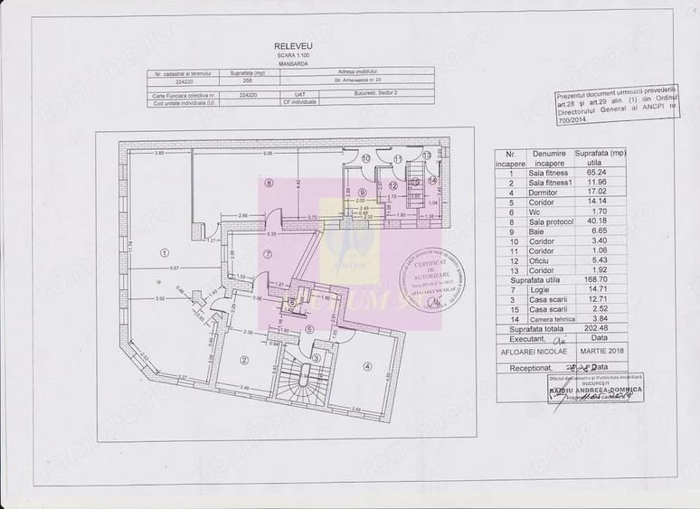 Imobil central inchiriat integral, Armeneasca 23 | Investitie - 1