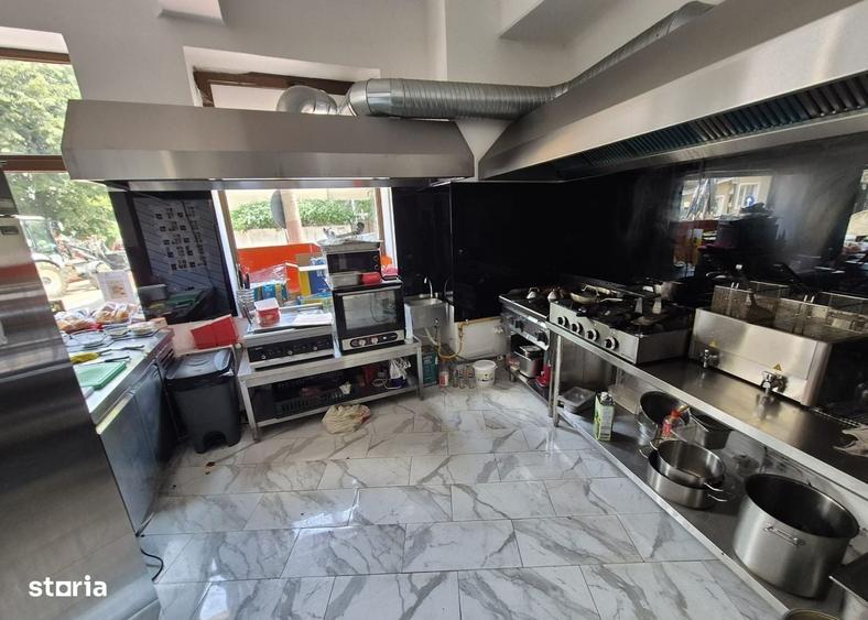 Spațiu comercial, de 120 mp, în Unirii