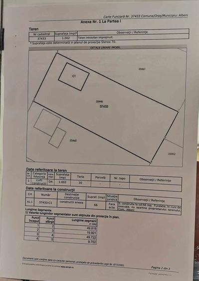 Casă cu Teren 1002 Mp în Albeni