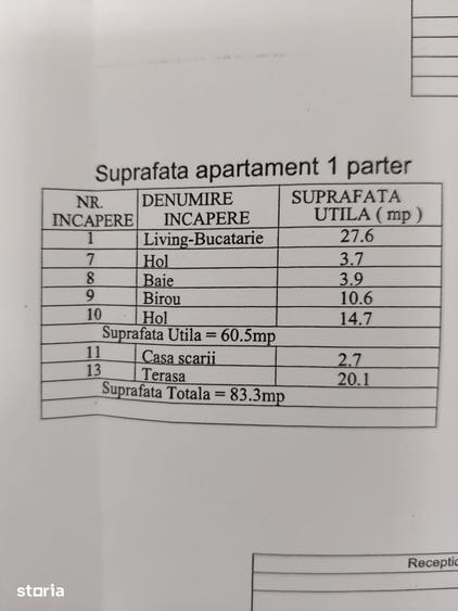 Casă cu 4 camere cu Teren 204 Mp în Vest