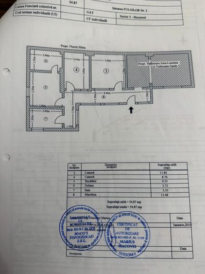 Casă individuală cu 3 camere cu Canalizare în 13 Septembrie