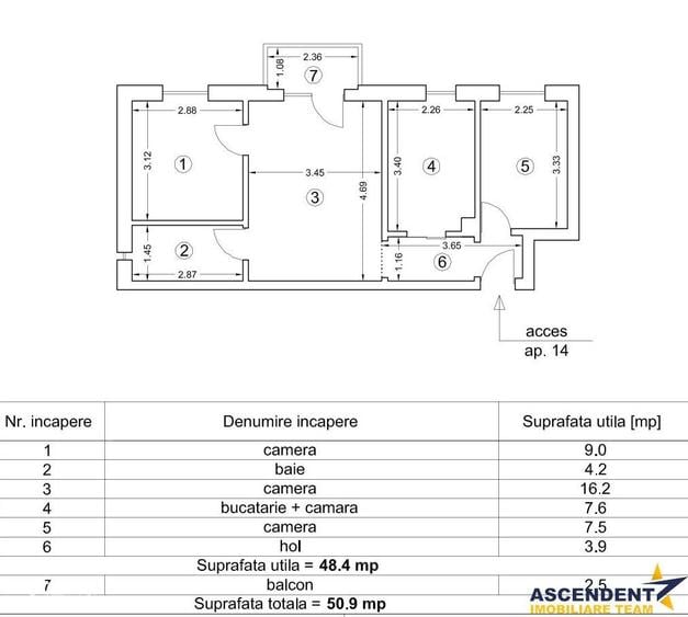 Apartament cu 3 camere semidecomandat în IAR
