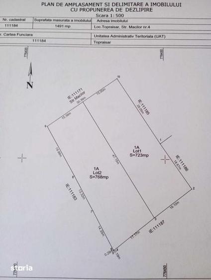 Teren de 1491 mp, în Topraisar