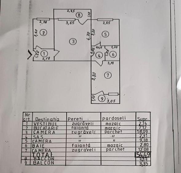 Apartament cu 3 camere, mobilat în Cișmigiu